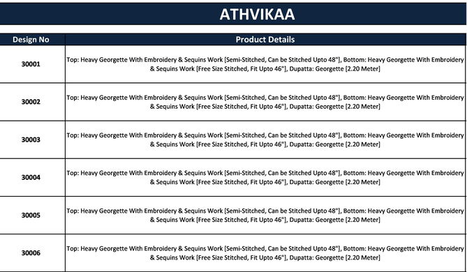 Athvika By Biva 30001 To 30006 Designer Salwar Suits Catalog